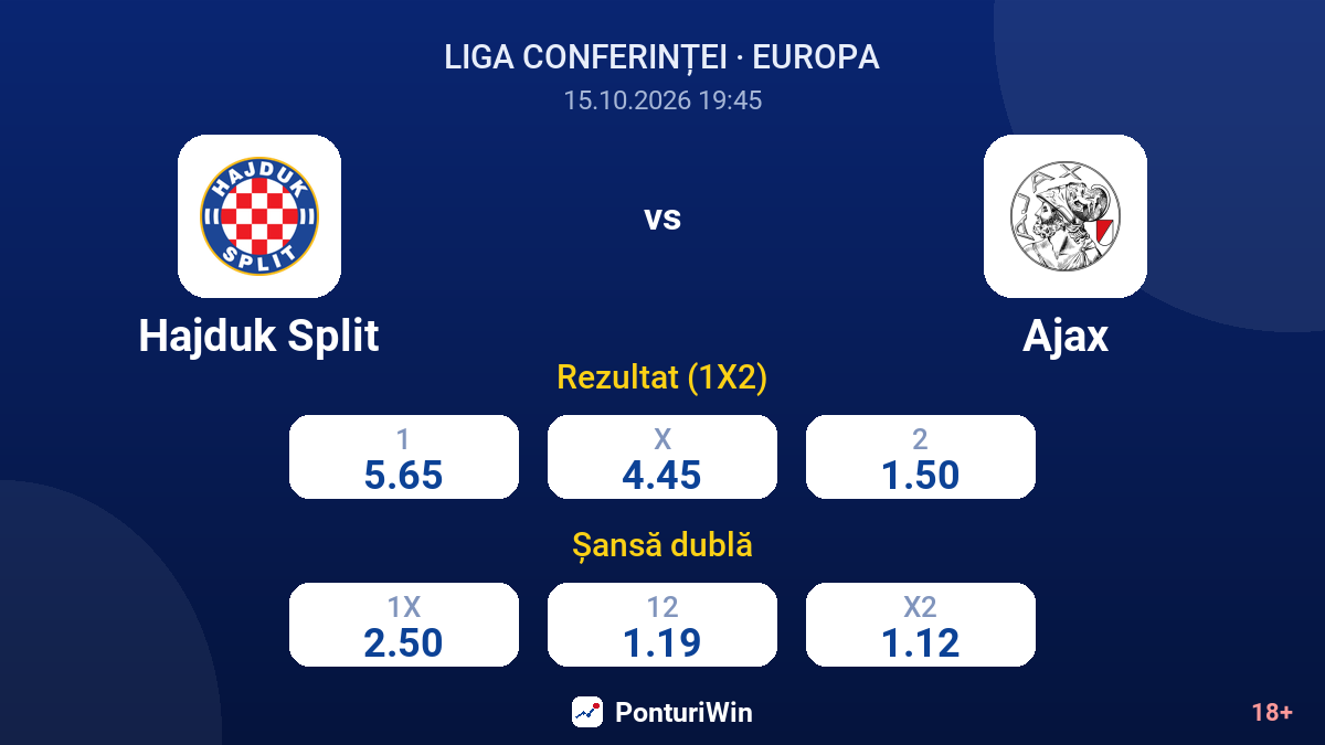 Hajduk Split vs Ajax — cote