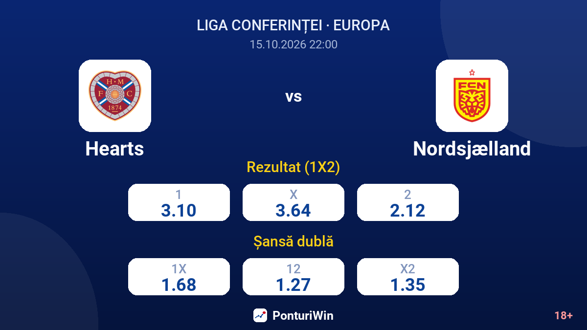 Hearts vs Nordsjælland — cote