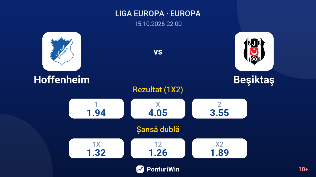 Hoffenheim vs Beşiktaş — cote