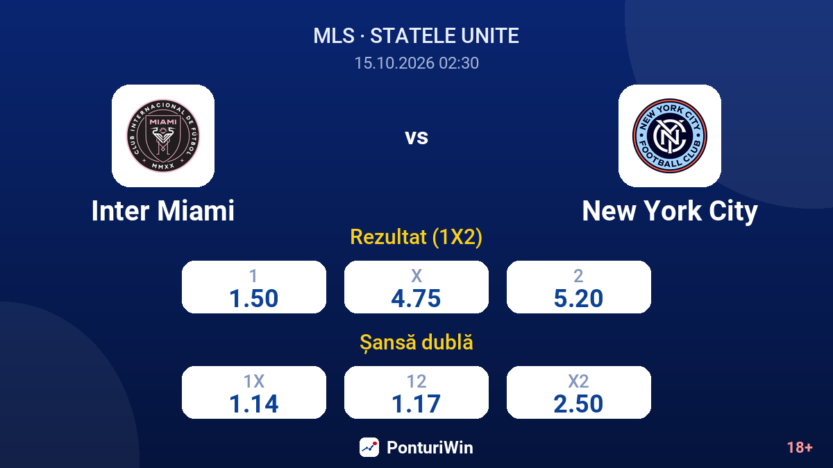 Inter Miami vs New York City — cote