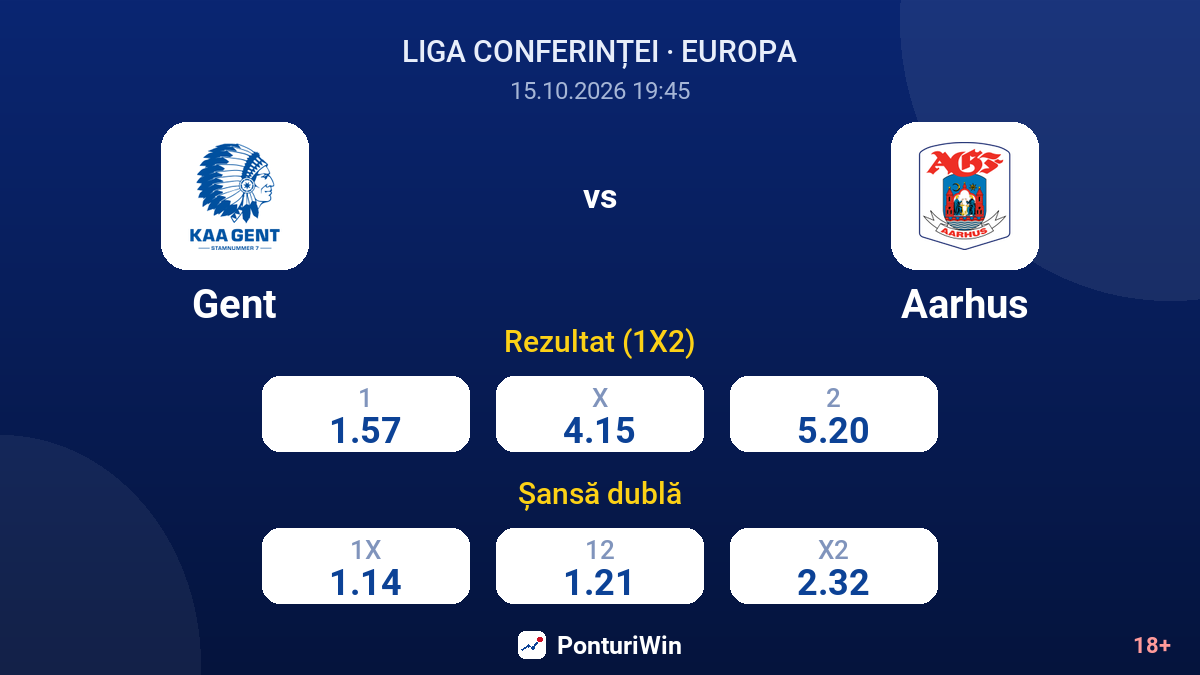 Gent vs Aarhus — cote