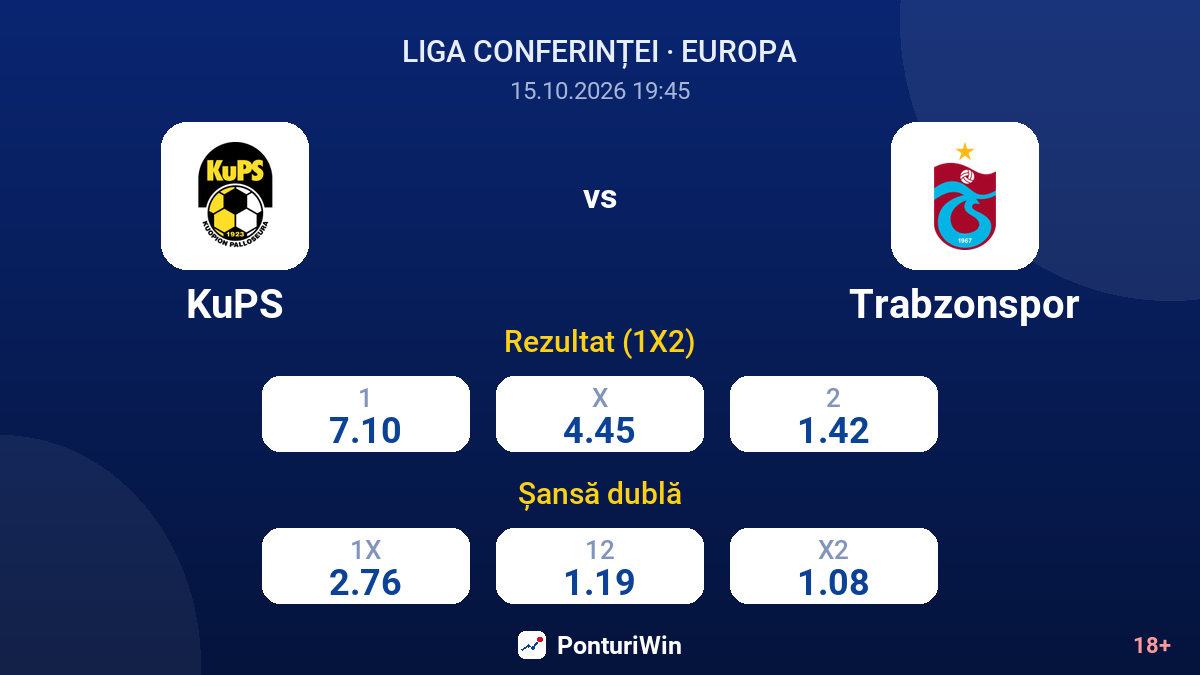 KuPS vs Trabzonspor — cote