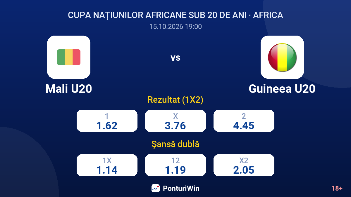 Mali U20 vs Guineea U20 — cote