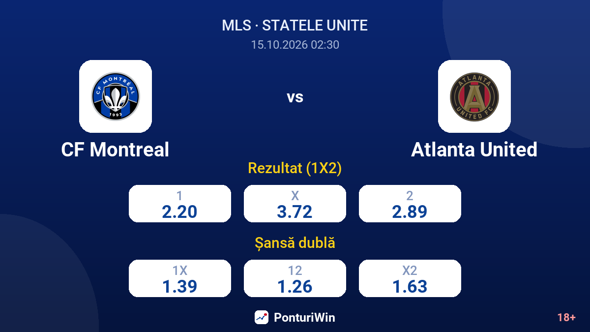 CF Montreal vs Atlanta United — cote
