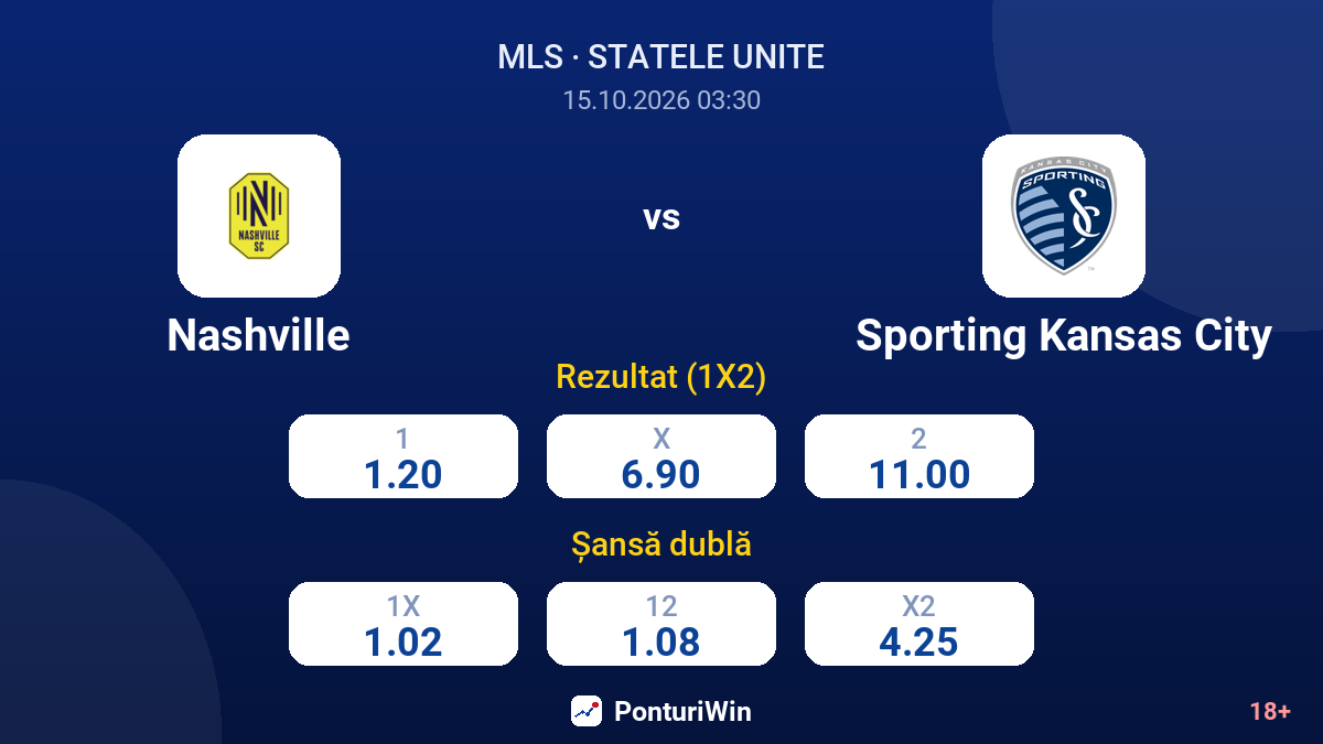 Nashville vs Sporting Kansas City — cote