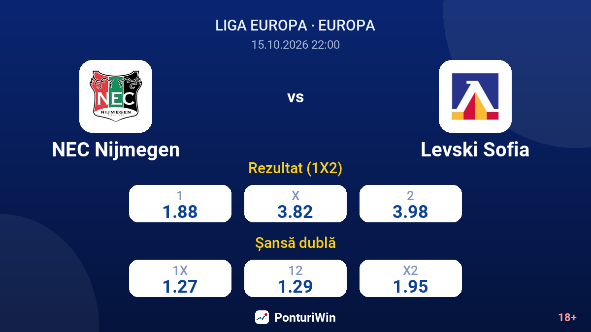 NEC Nijmegen vs Levski Sofia — cote