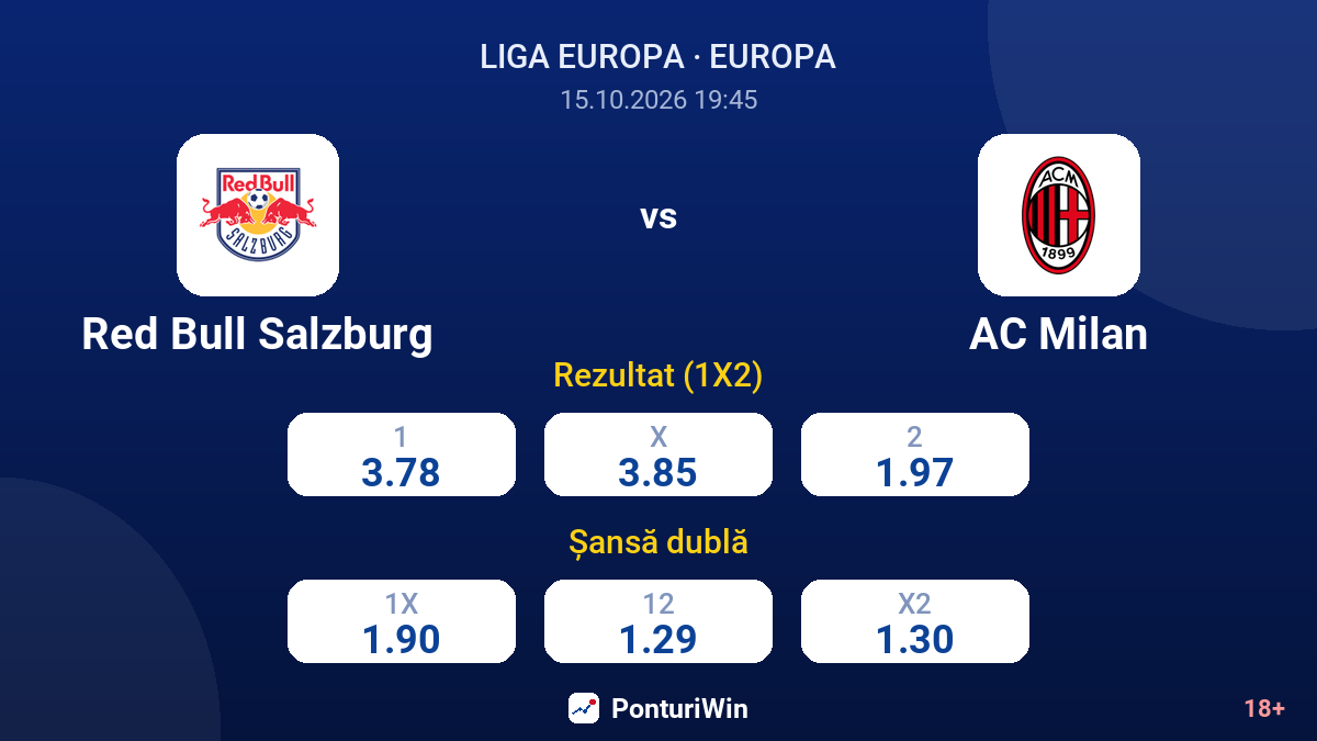 Red Bull Salzburg vs AC Milan — cote