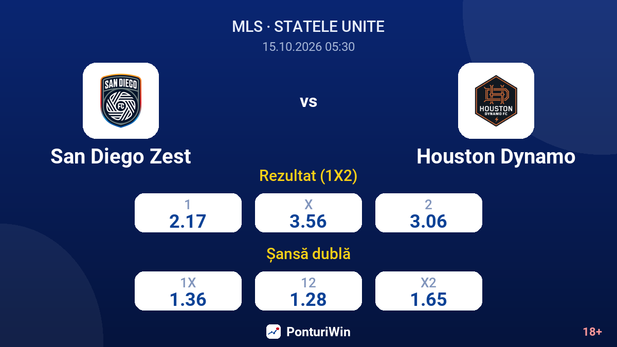 San Diego Zest vs Houston Dynamo — cote