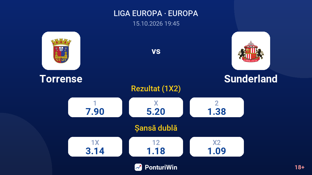 Torrense vs Sunderland — cote