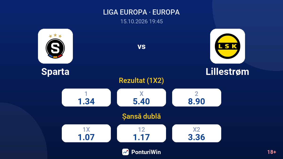 Sparta vs Lillestrøm — cote