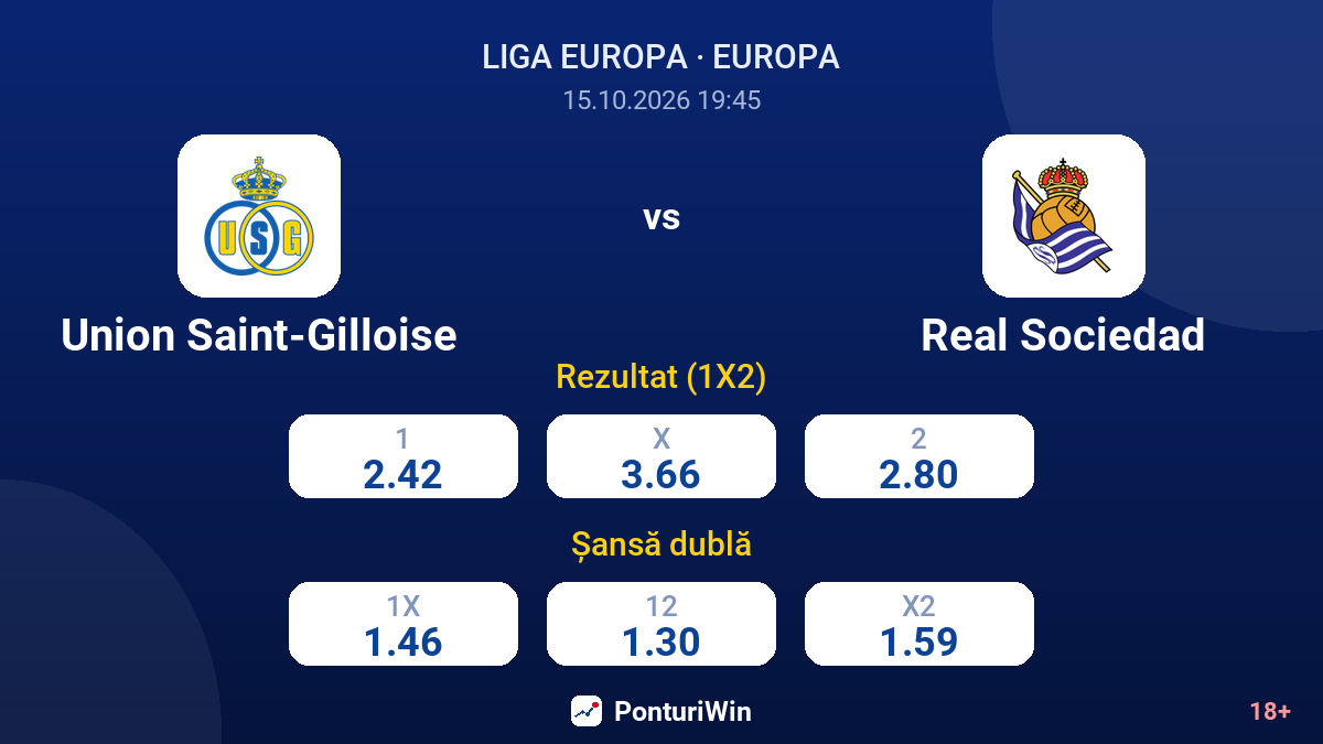 Union Saint-Gilloise vs Real Sociedad — cote