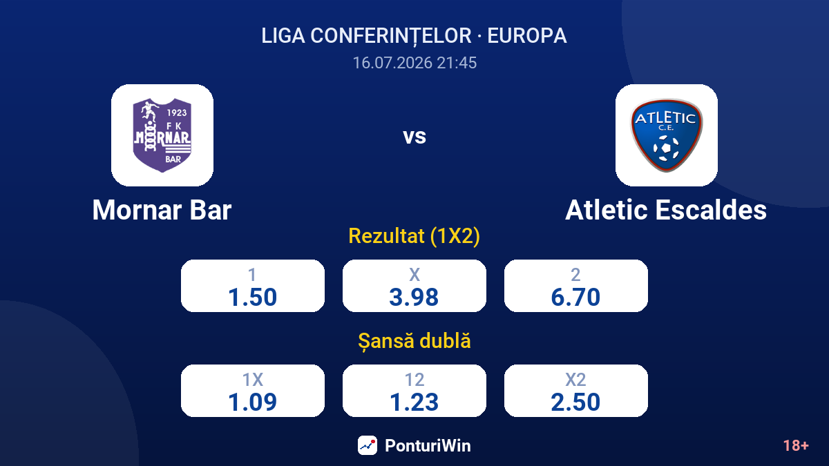 Mornar Bar vs Atletic Escaldes — cote