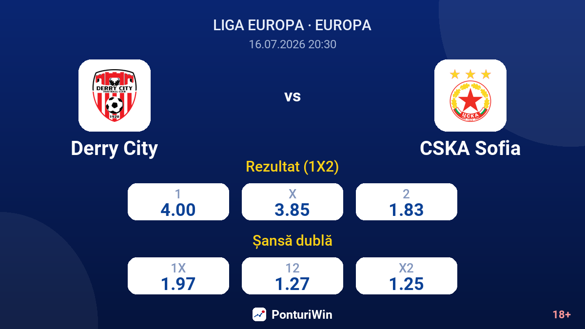 Derry City vs CSKA Sofia — cote