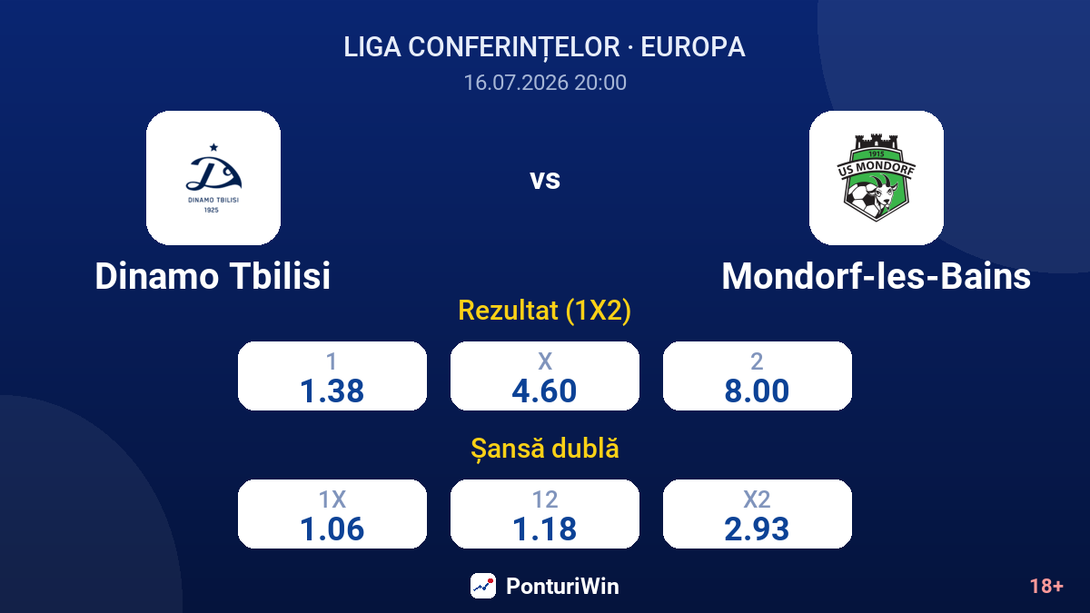 Dinamo Tbilisi vs Mondorf-les-Bains — cote