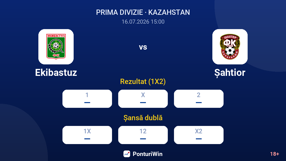 Ekibastuz vs Șahtior — cote