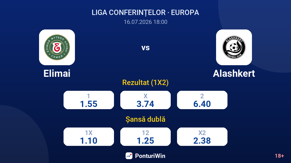 Elimai vs Alashkert — cote