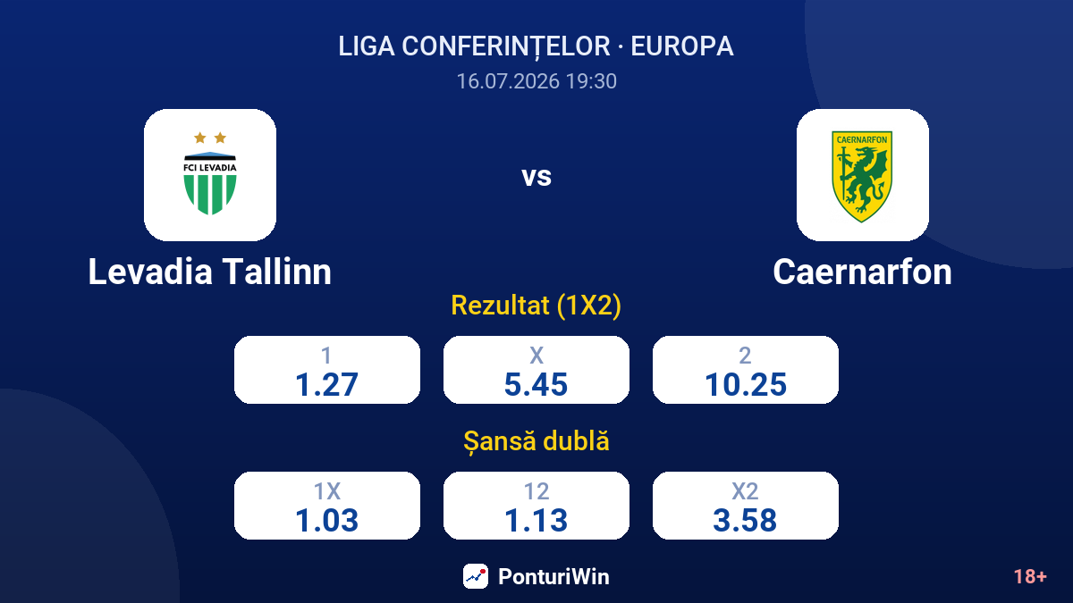 Levadia Tallinn vs Caernarfon — cote