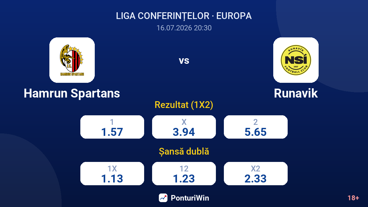 Hamrun Spartans vs Runavik — cote