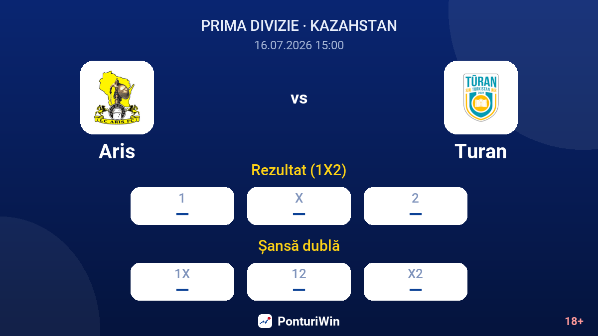 Aris vs Turan — cote