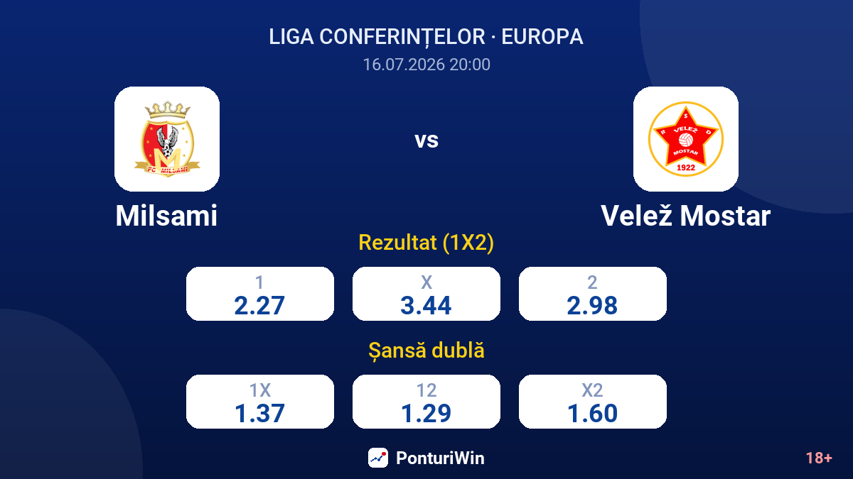 Milsami vs Velež Mostar — cote
