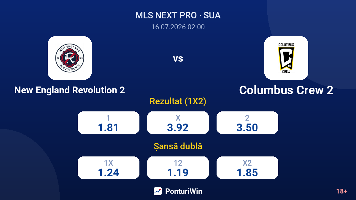 New England Revolution 2 vs Columbus Crew 2 — cote