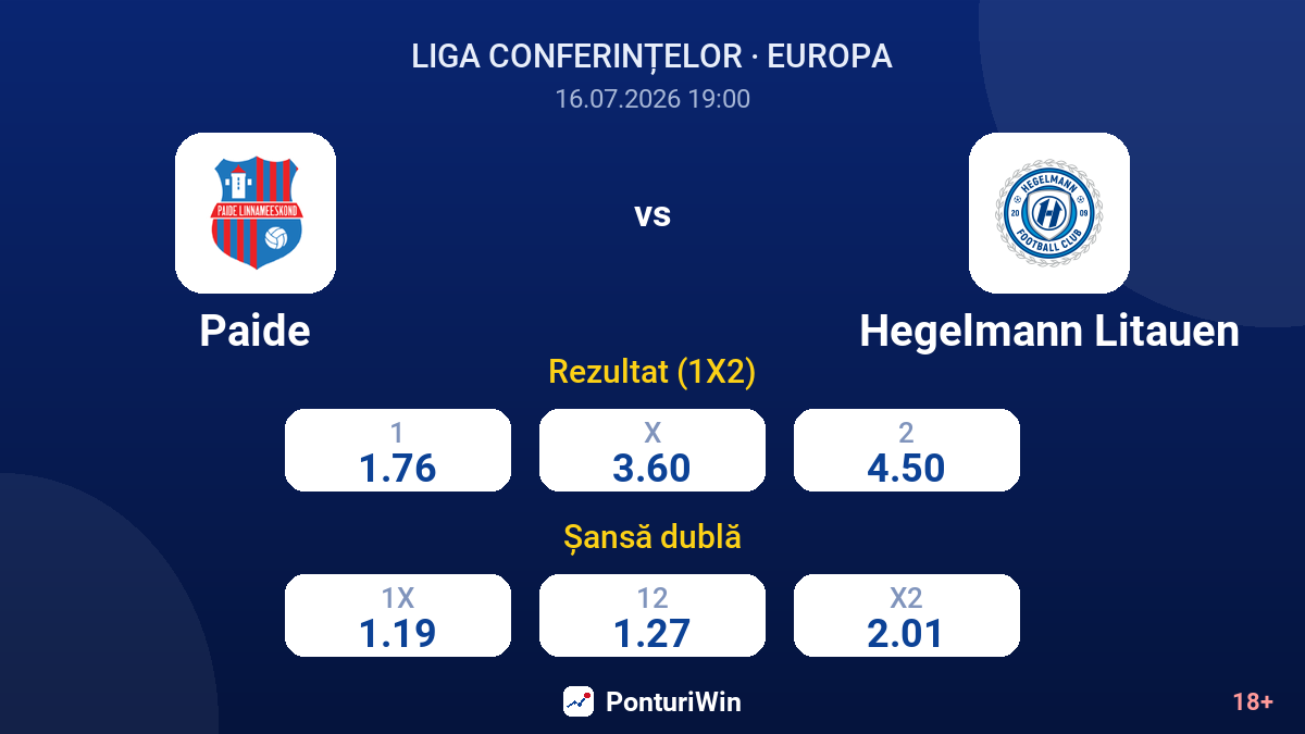 Paide vs Hegelmann Litauen — cote
