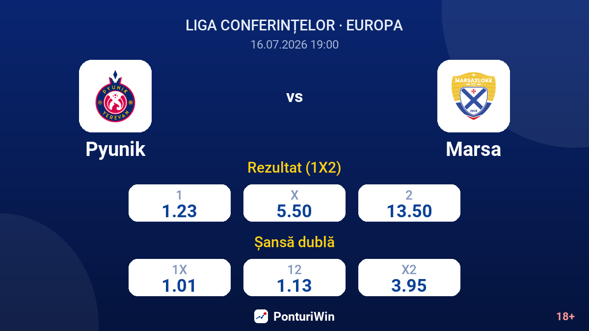 Pyunik vs Marsa — cote