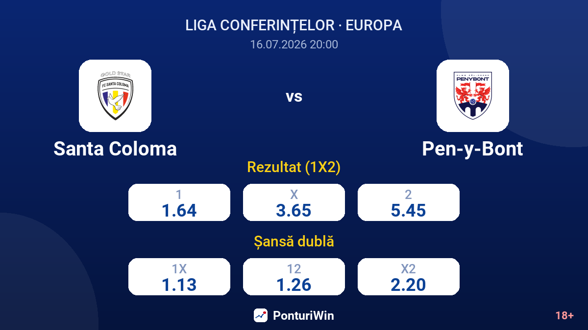Santa Coloma vs Pen-y-Bont — cote