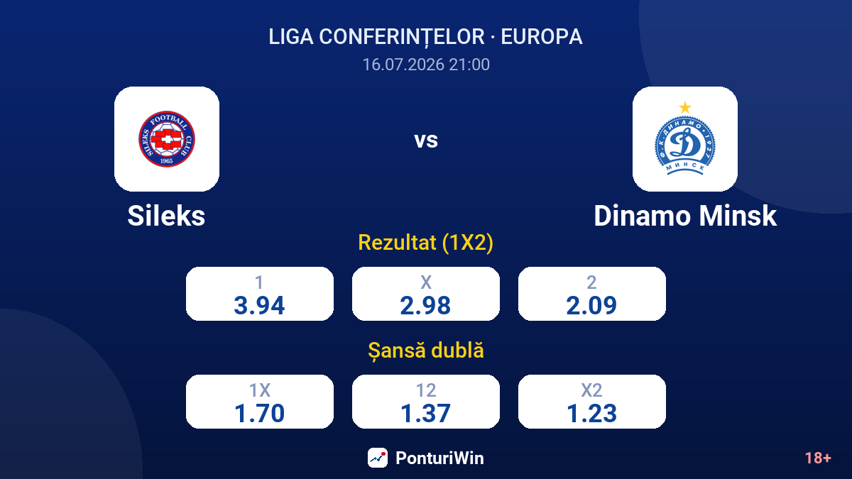 Sileks vs Dinamo Minsk — cote