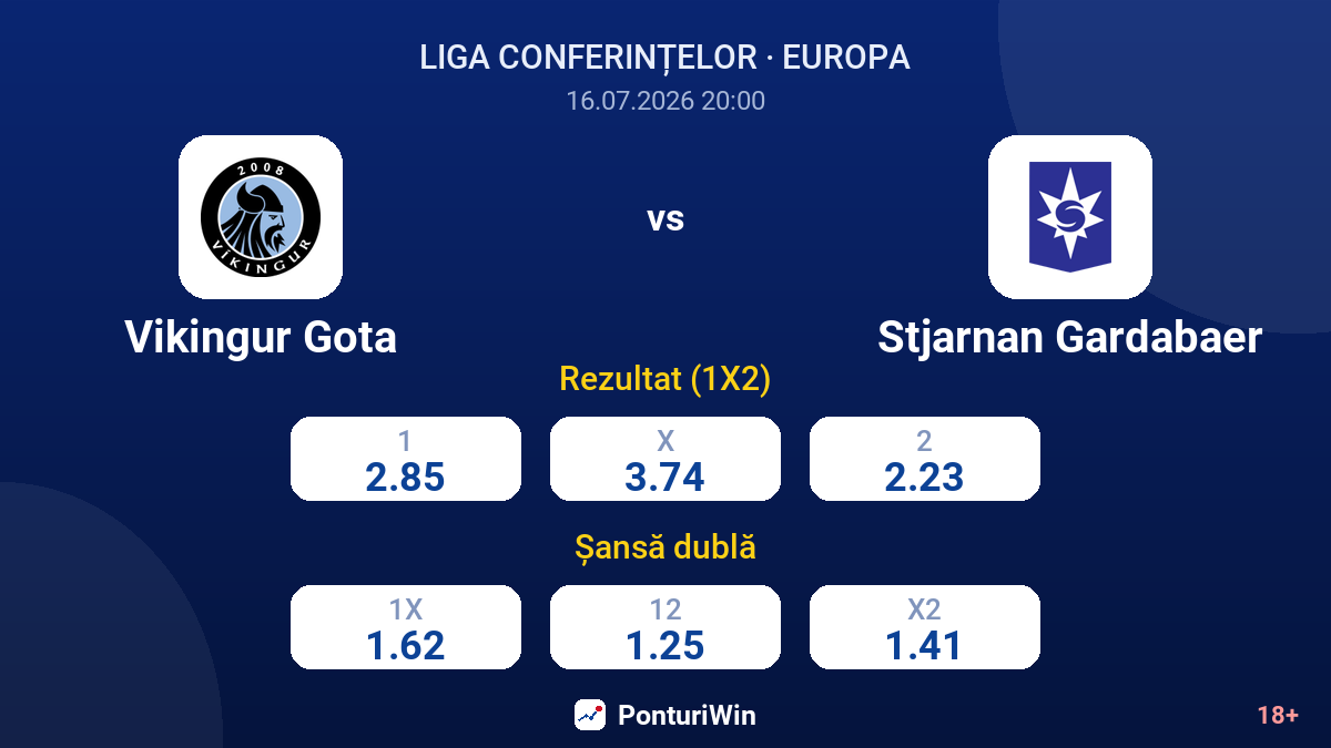 Vikingur Gota vs Stjarnan Gardabaer — cote