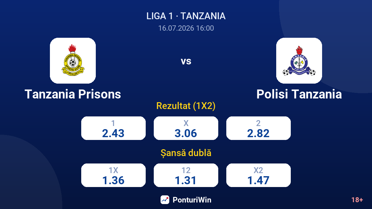 Tanzania Prisons vs Polisi Tanzania — cote