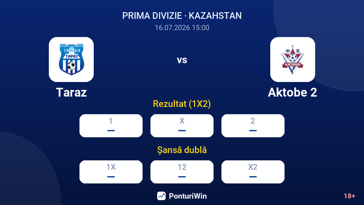 Taraz vs Aktobe 2 — cote