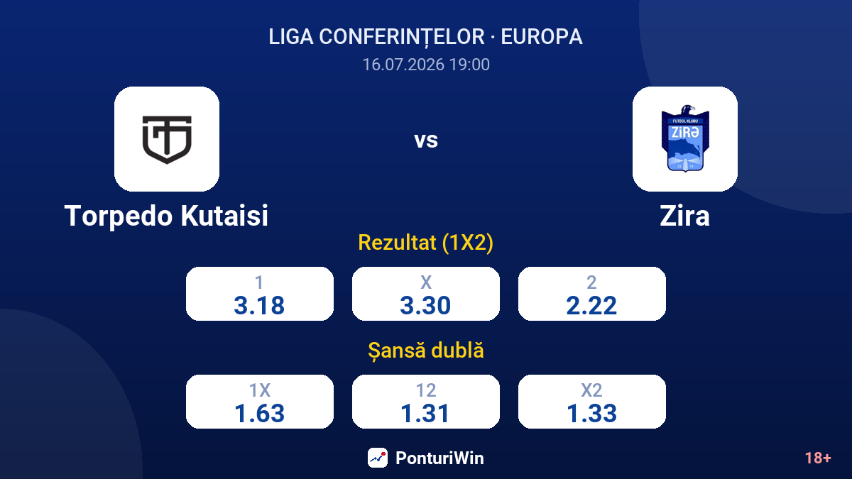 Torpedo Kutaisi vs Zira — cote