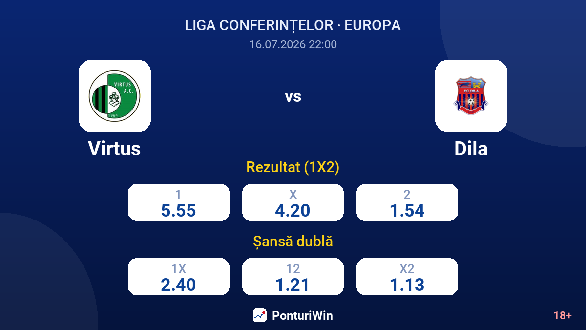 Virtus vs Dila — cote