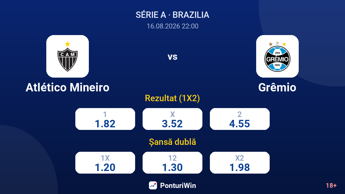 Atlético Mineiro vs Grêmio — cote