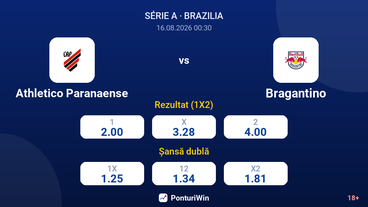 Athletico Paranaense vs Bragantino — cote
