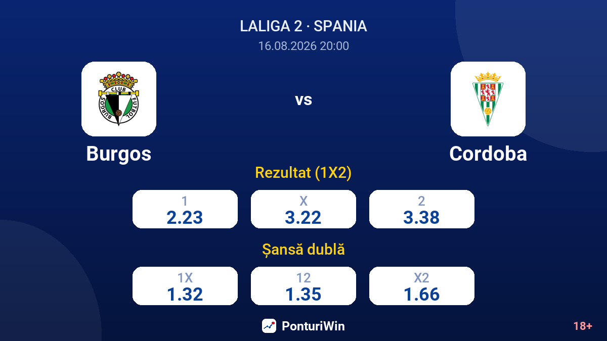 Burgos vs Cordoba — cote