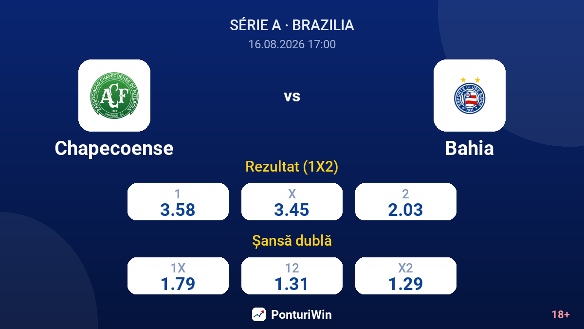 Chapecoense vs Bahia — cote
