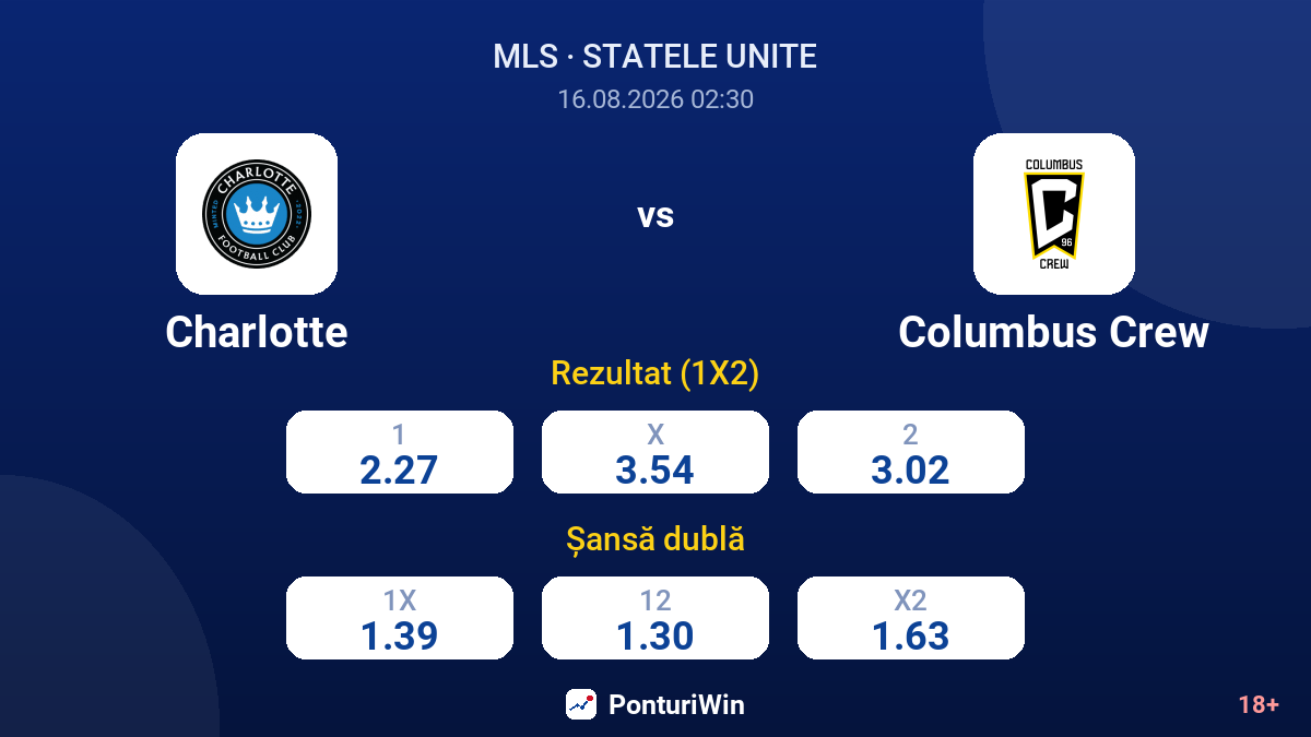 Charlotte vs Columbus Crew — cote