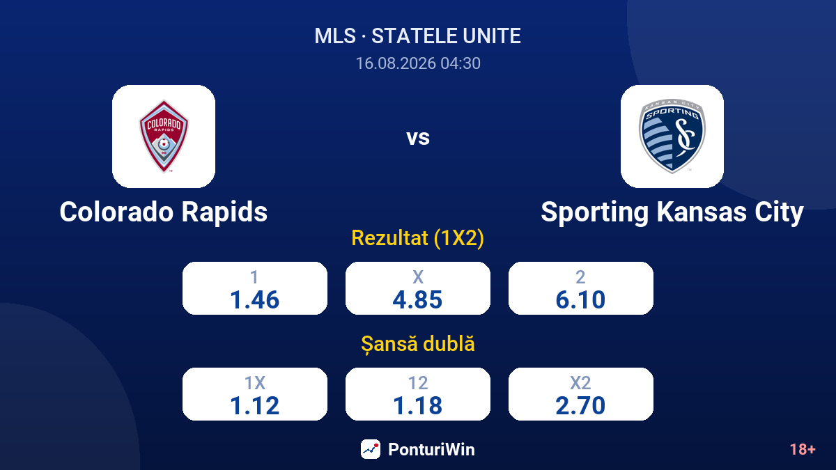 Colorado Rapids vs Sporting Kansas City — cote