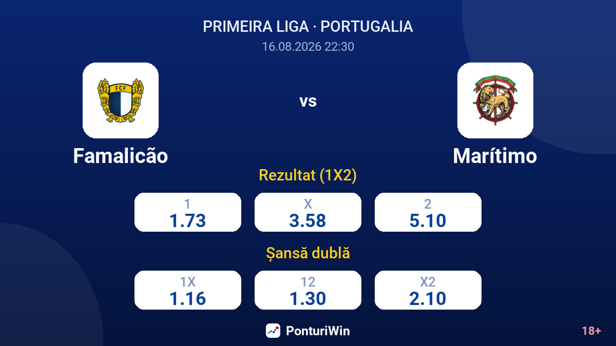 Famalicão vs Marítimo — cote