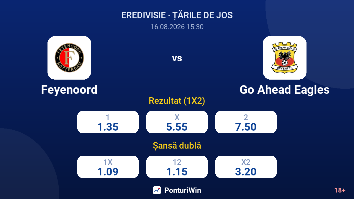 Feyenoord vs Go Ahead Eagles — cote