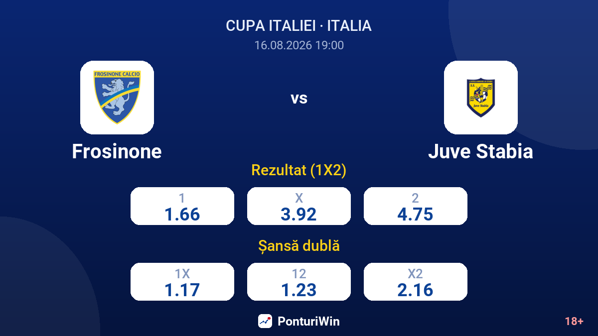 Frosinone vs Juve Stabia — cote