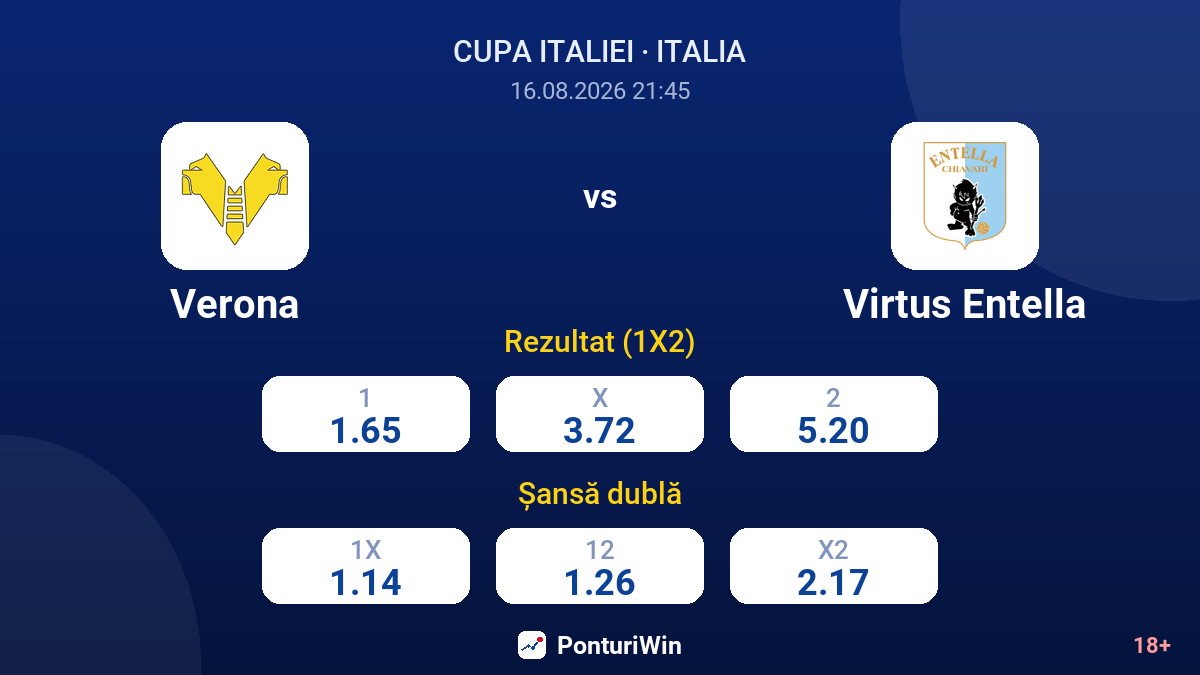 Verona vs Virtus Entella — cote