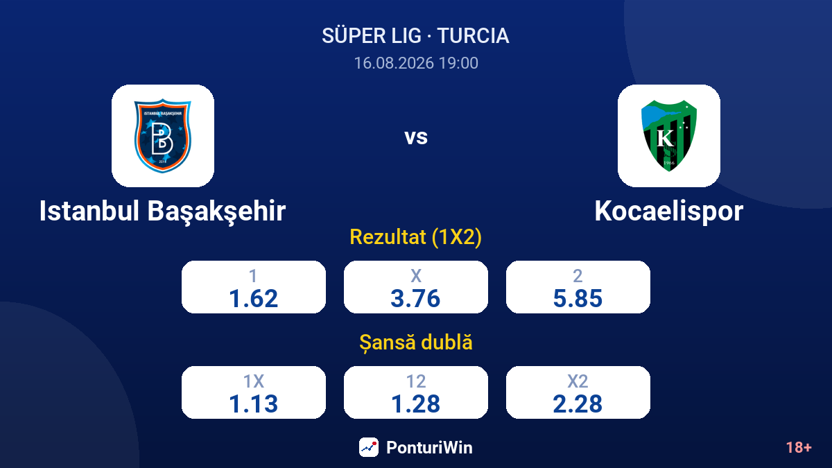 Istanbul Başakşehir vs Kocaelispor — cote