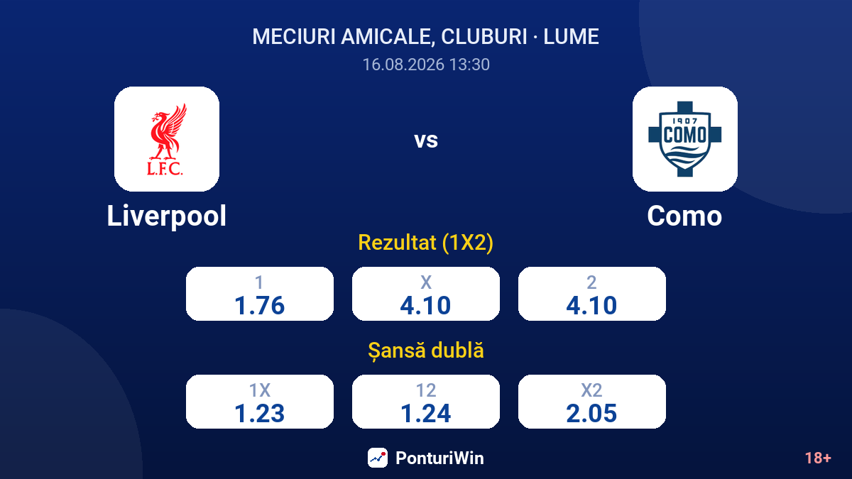 Liverpool vs Como — cote