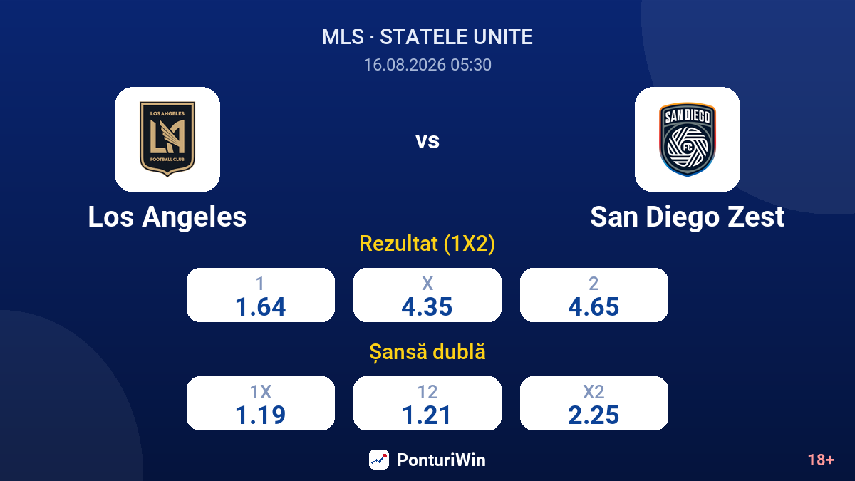 Los Angeles vs San Diego Zest — cote