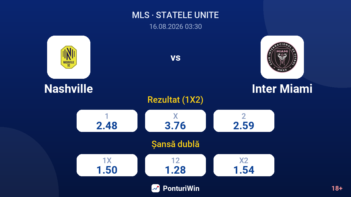 Nashville vs Inter Miami — cote