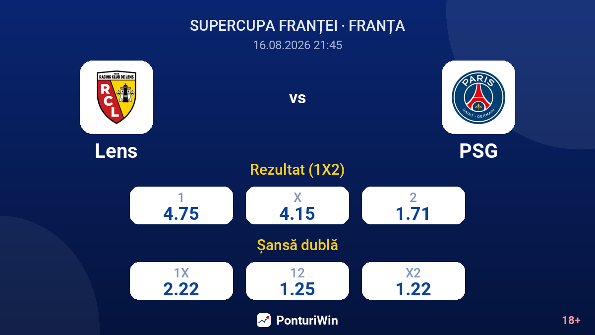 Lens vs PSG — cote