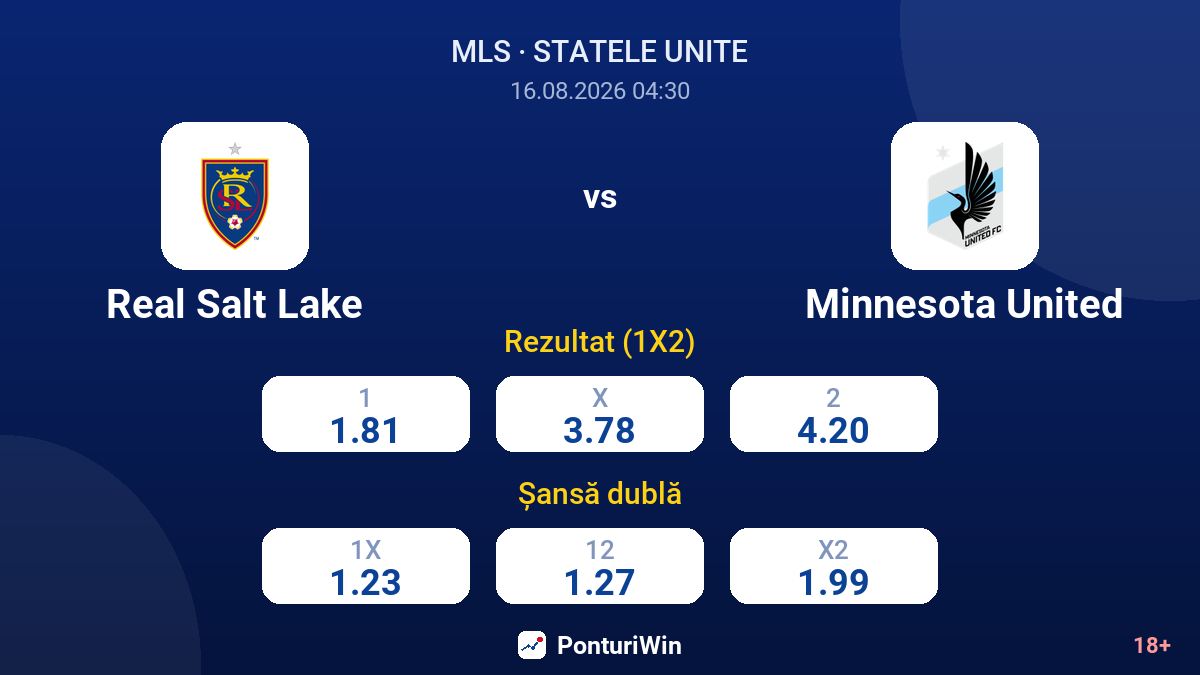 Real Salt Lake vs Minnesota United — cote
